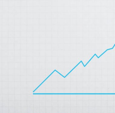 What is a Marketability Indicator